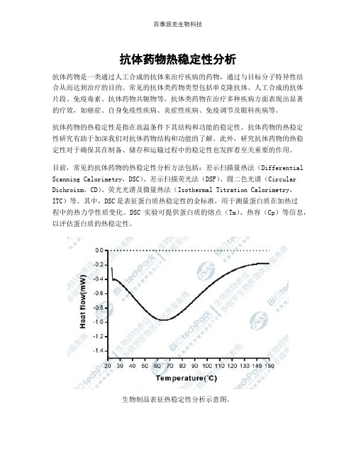 抗体药物热稳定性分析