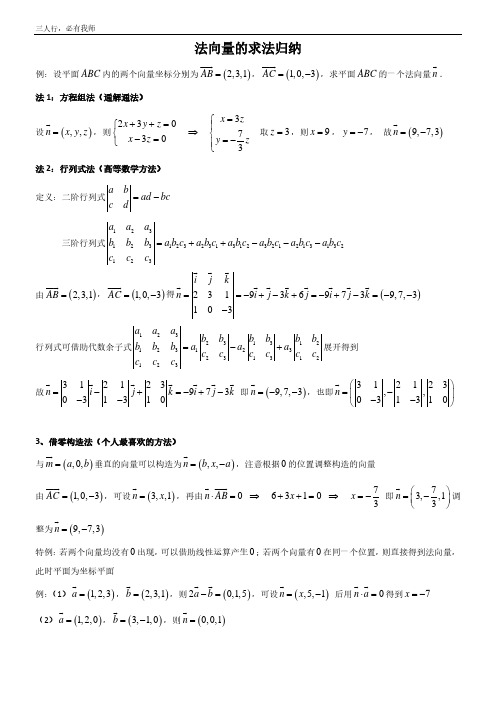 法向量的求法归纳