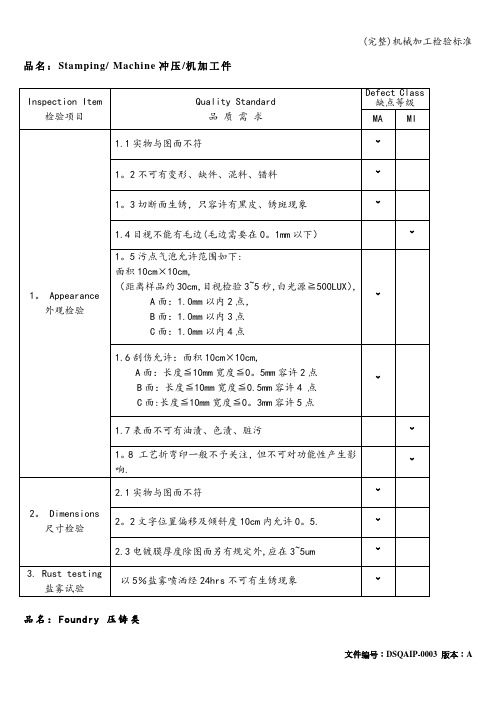 (完整)机械加工检验