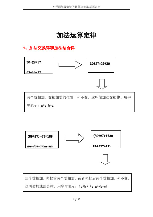 小学四年级数学下册-第三单元-运算定律