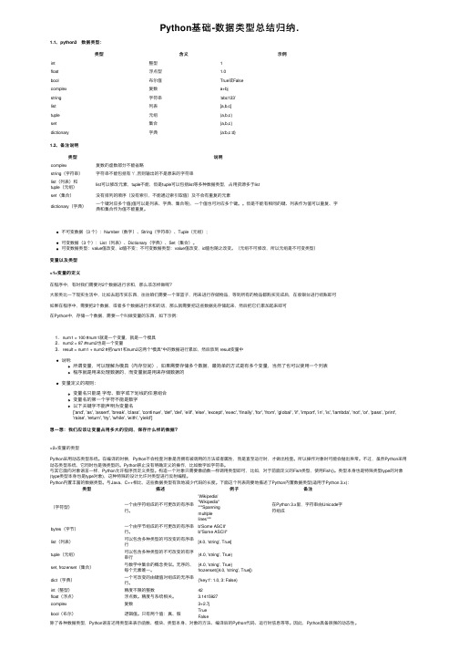 Python基础-数据类型总结归纳.