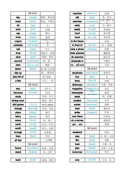 深圳小学五年级下册英语单词表(带音标)