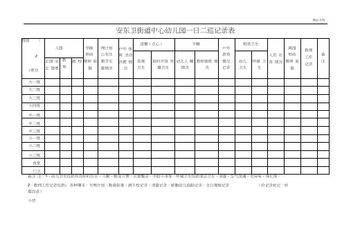 幼儿园一日巡查记录表