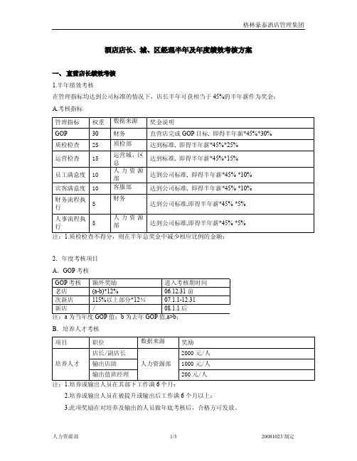 全国连锁酒店单体门店店长绩效考核方案