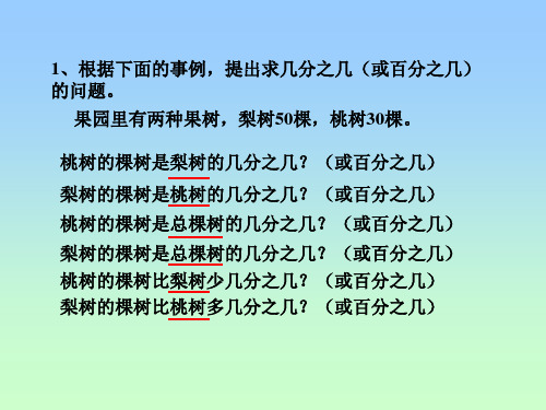 分数百分数应用题的复习汇总