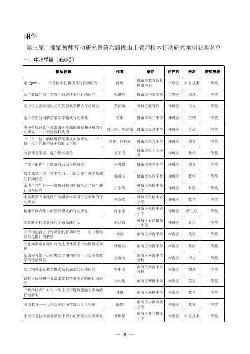 第三届广佛肇教师校本行动研究暨第六届佛山市教师校本行动