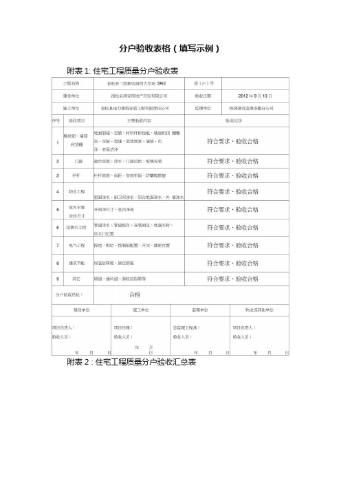 分户验收表格（填写示例）