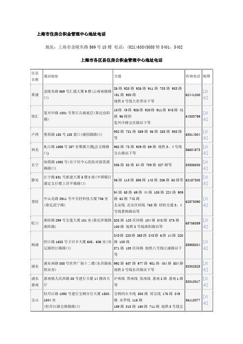 上海市住房公积金管理中心地址电话