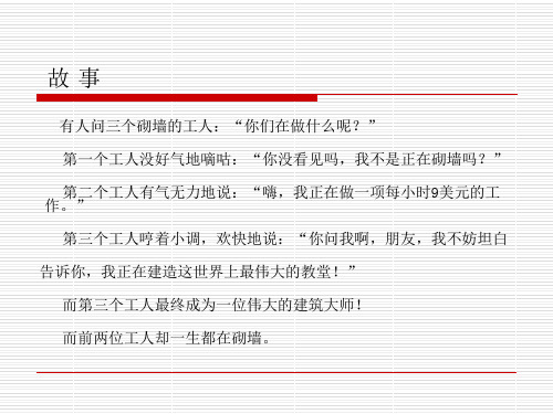 自我激励培训课件(PPT 82页)