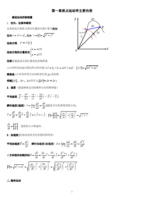 (完整版)大学物理知识点总结