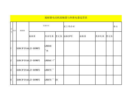 接触器与热继电器选型表