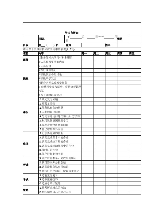 英语学习评价量表