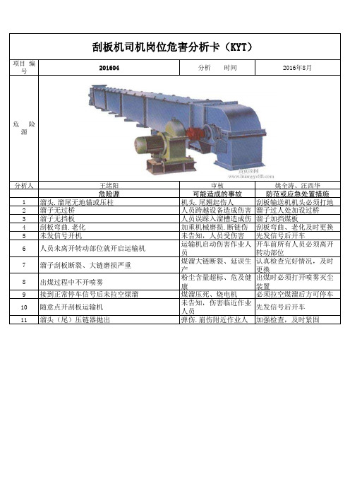 刮板机司机岗位危害分析卡
