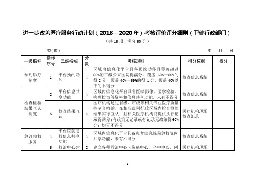 进一步改善医疗服务行动计划(2018—2020年)考核评价评分细则(卫健行政部门)