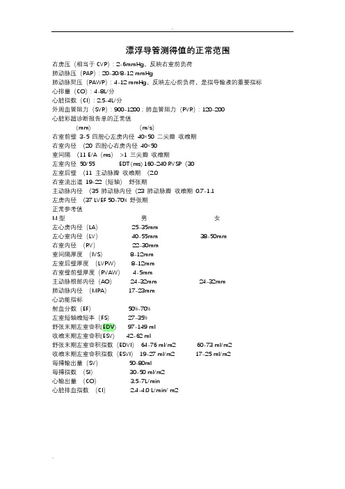 漂浮导管参数