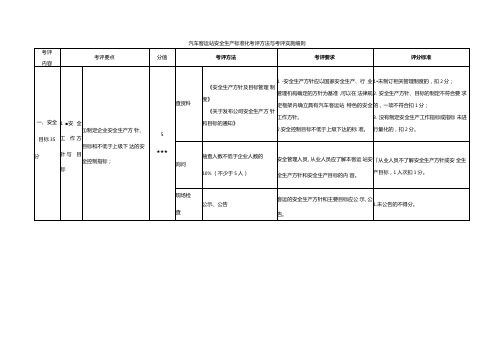 汽车客运站安全生产标准化考评实施细则(专业完整版)