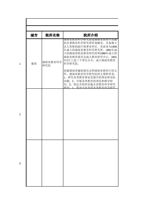 湖南省教育科学研究院