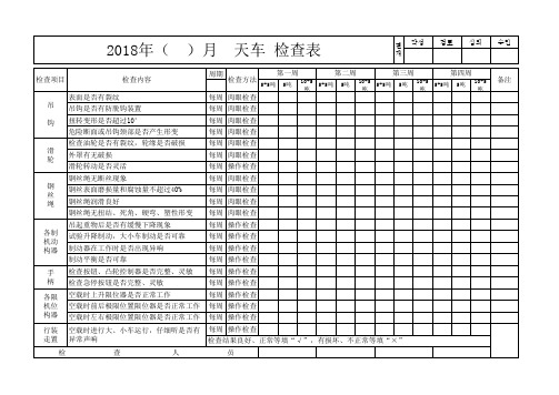 5.3-天车自查表