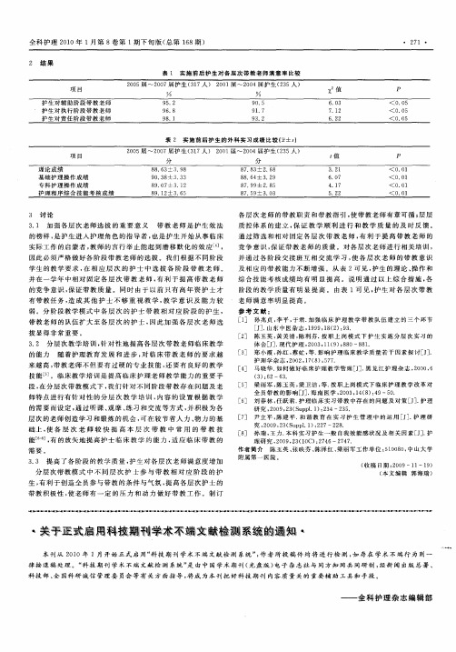 关于正式启用科技期刊学术不端文献检测系统的通知