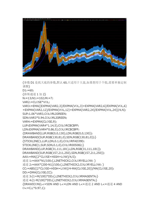 通达信指标公式源码 薛斯通道布林主图指标