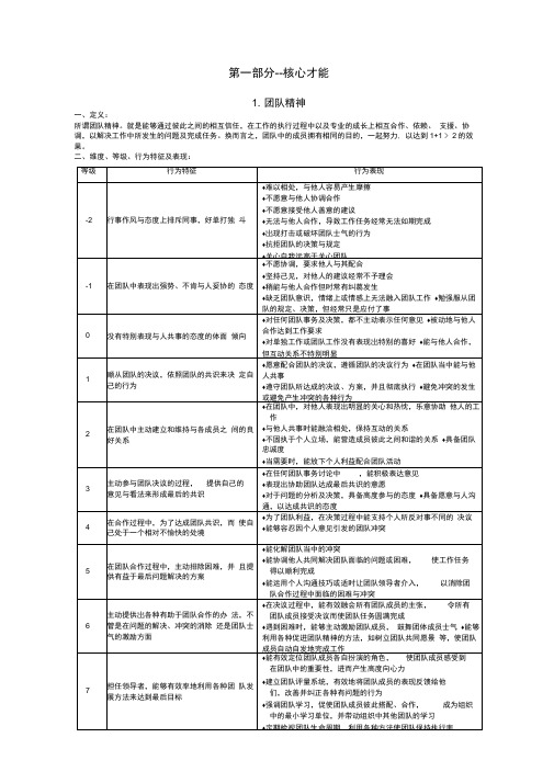 员工素质模型