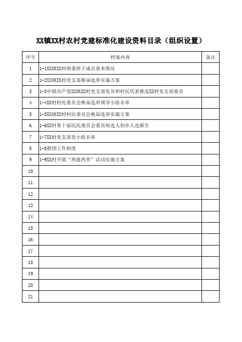 基层党组织标准化创建档案目录