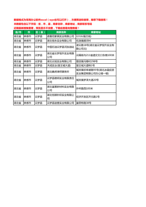 2020新版湖北省孝感市云梦县实业有限公司工商企业公司商家名录名单黄页联系电话号码地址大全11家