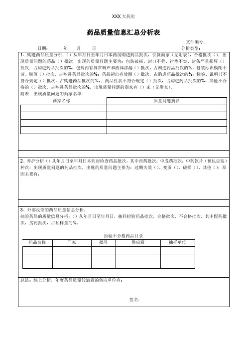 药品质量信息汇总分析表