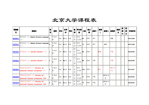 北京大学中文系本科课程表