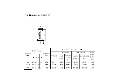 (一)重轨(GB181