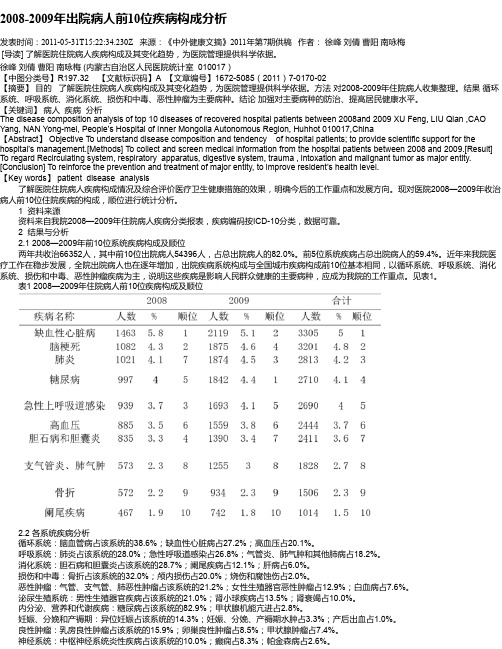 2008-2009年出院病人前10位疾病构成分析