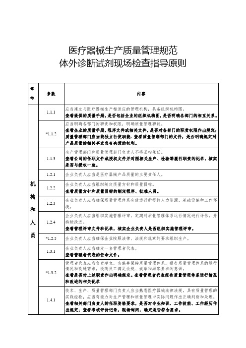 医疗器械生产质量管理规范体外诊断试剂现场检查指导原则〔2015〕218号