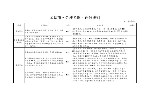 金坛市“金沙名医”评分细则