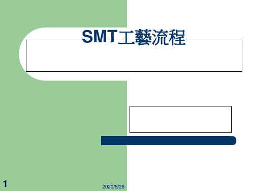 SMT工艺流程及各工位操作规范课件(PPT 95页)