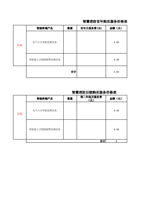 智慧消防价格模板