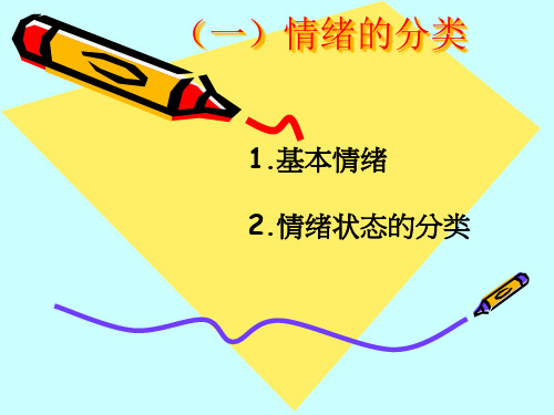 心理学教案——情绪和情感分类.pptx