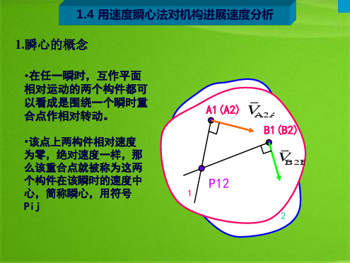 机械设计基础-第五版-速度瞬心(共7张PPT)