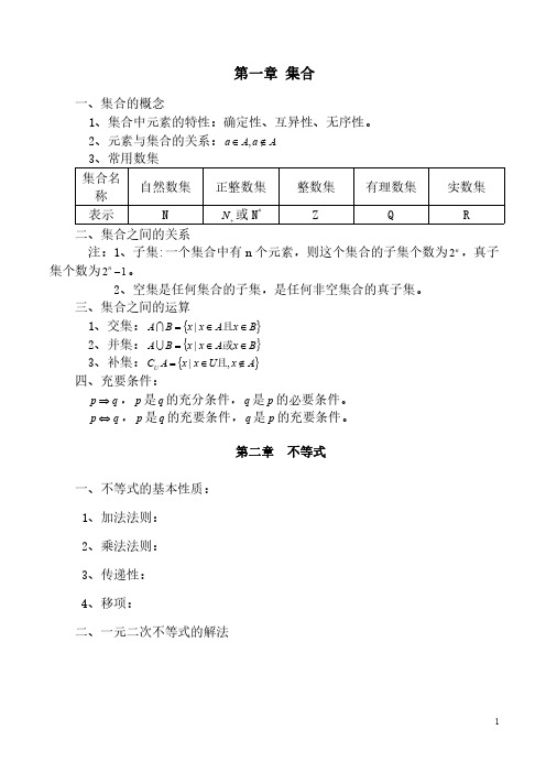 职高数学各章节知识点汇总复习整理