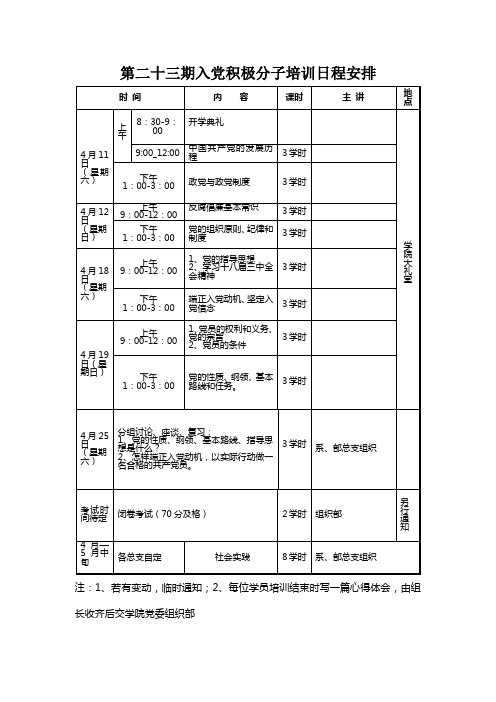 第23期入党积极分子培训日程安排