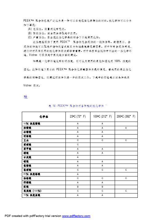 PEEK的抗化学性表