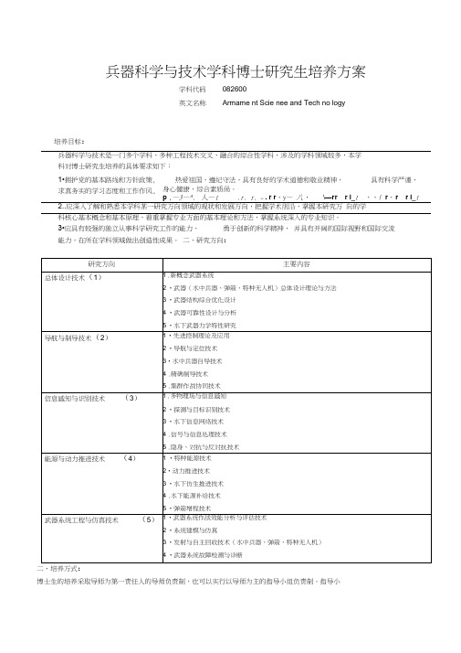 兵器科学与技术学科博士研究生培养方案2019(2)