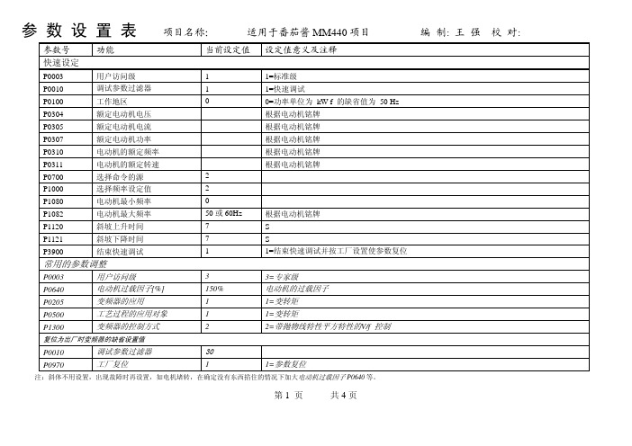 MM440参数设置表