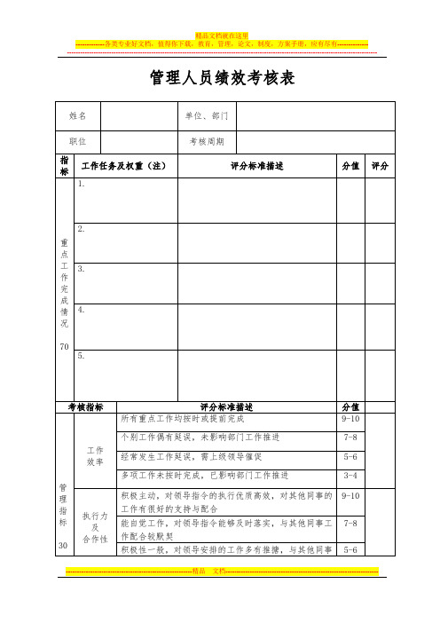 2013年度绩效考核表单