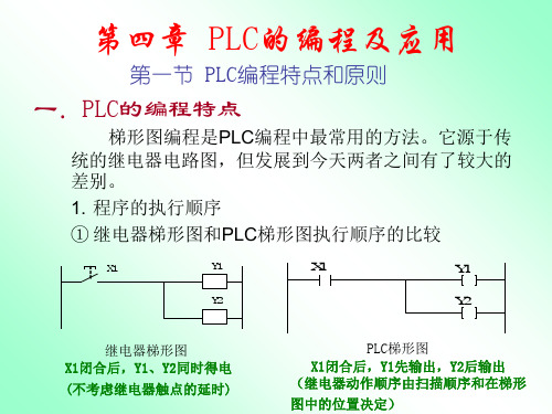 PLC的编程及应用