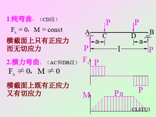 正应力计算公式