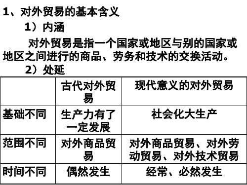 对外贸易的基本含义和主要内容2(PPT)4-4