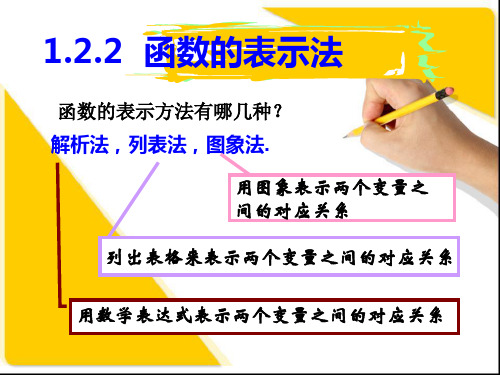 人教A版必修1高一数学.2函数的表示法教学PPT课件