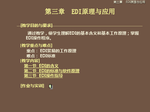 电子商务概论_3 EDI原理与应用