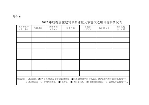 红头文件