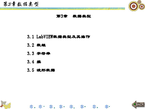 精品课件-LabVIEW编程与项目开发实用教程-第3章  数据类型